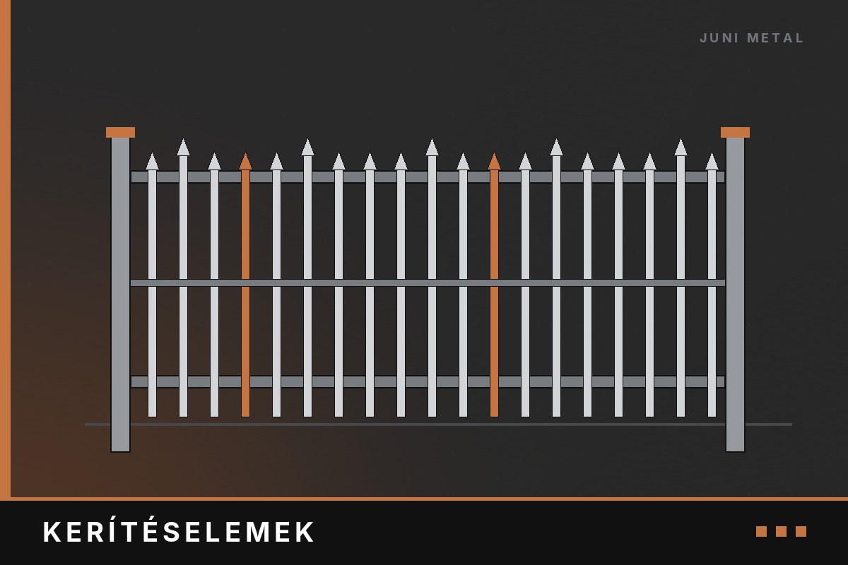 Kerítéselemek – Juni Metal